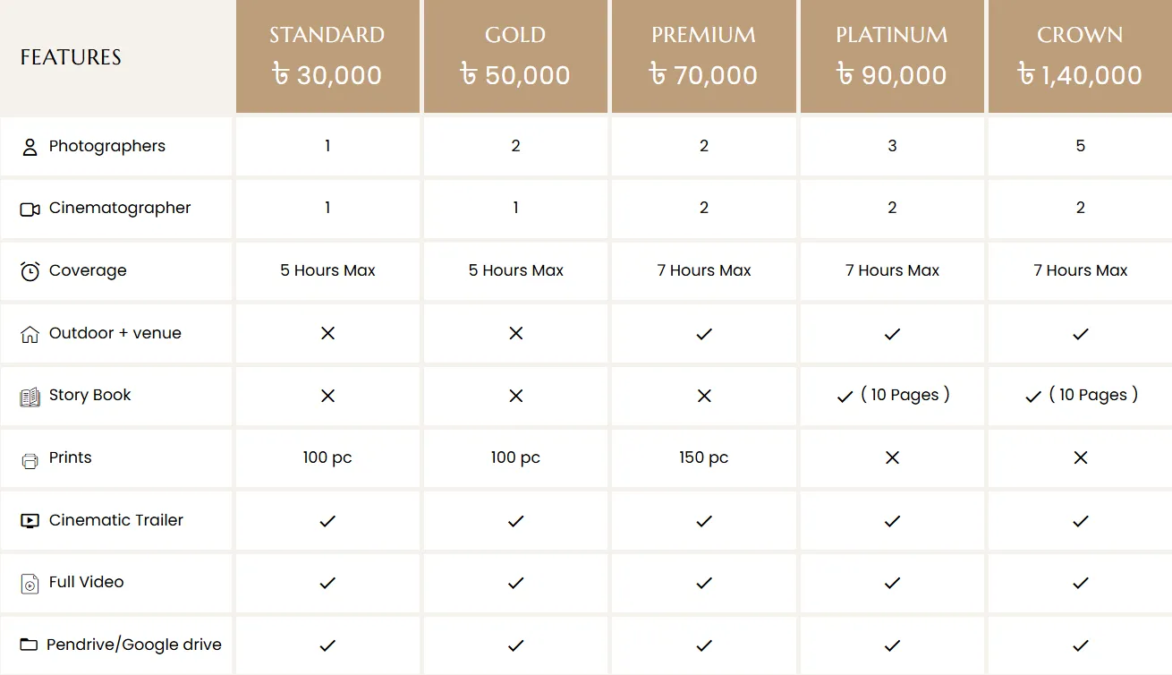 Wedding Photography Bangladesh